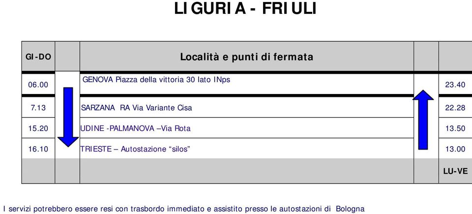 20 UDINE -PALMANOVA Via Rota 13.50 16.10 TRIESTE Autostazione silos 13.