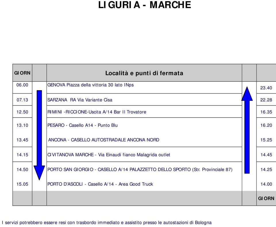 45 ANCONA - CASELLO AUTOSTRADALE ANCONA NORD 15.25 14.15 CIVITANOVA MARCHE - Via Einaudi fianco Malagrida outlet 14.45 14.