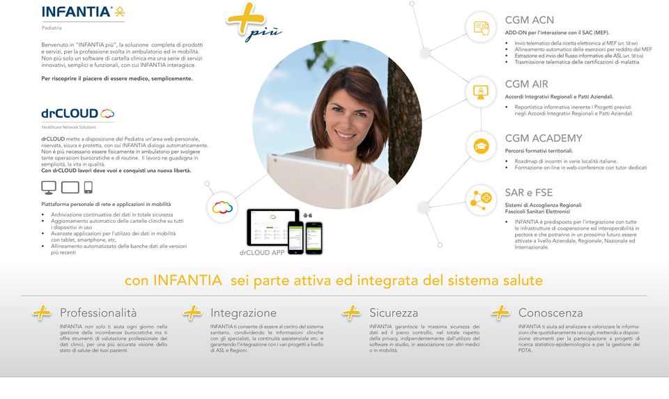 drcloud Healthcare Network Solutions drcloud mette a disposizione del Pediatra un area web personale, riservata, sicura e protetta, con cui INFANTIA dialoga automaticamente.