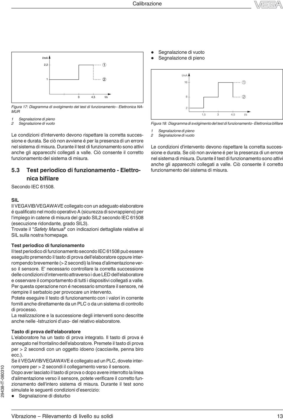 Durante il test di funzionamento sono attivi anche gli apparecchi collegati a valle. Ciò consente il corretto funzionamento del sistema di misura. 5.