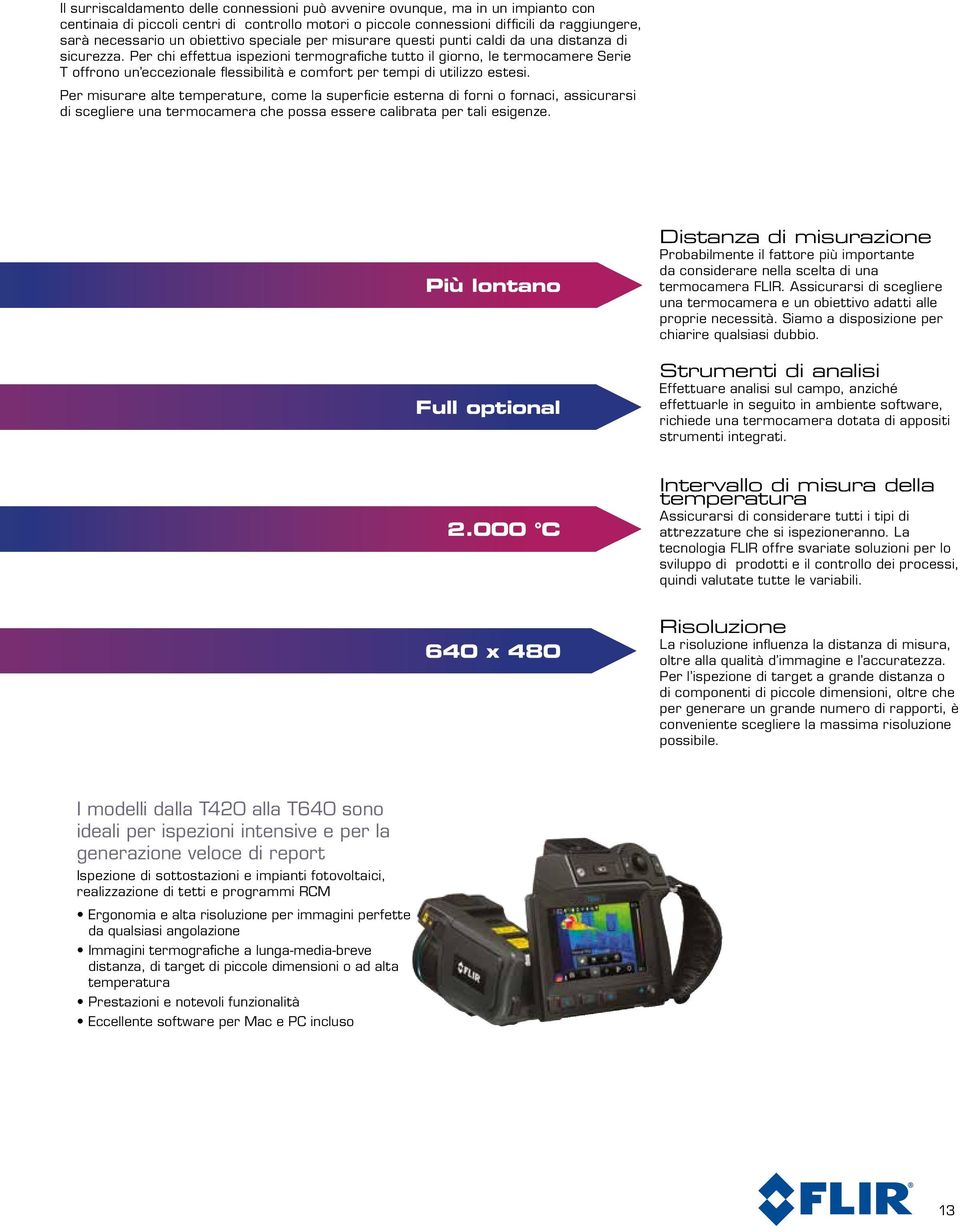 Per chi effettua ispezioni termografiche tutto il giorno, le termocamere Serie T offrono un eccezionale flessibilità e comfort per tempi di utilizzo estesi.