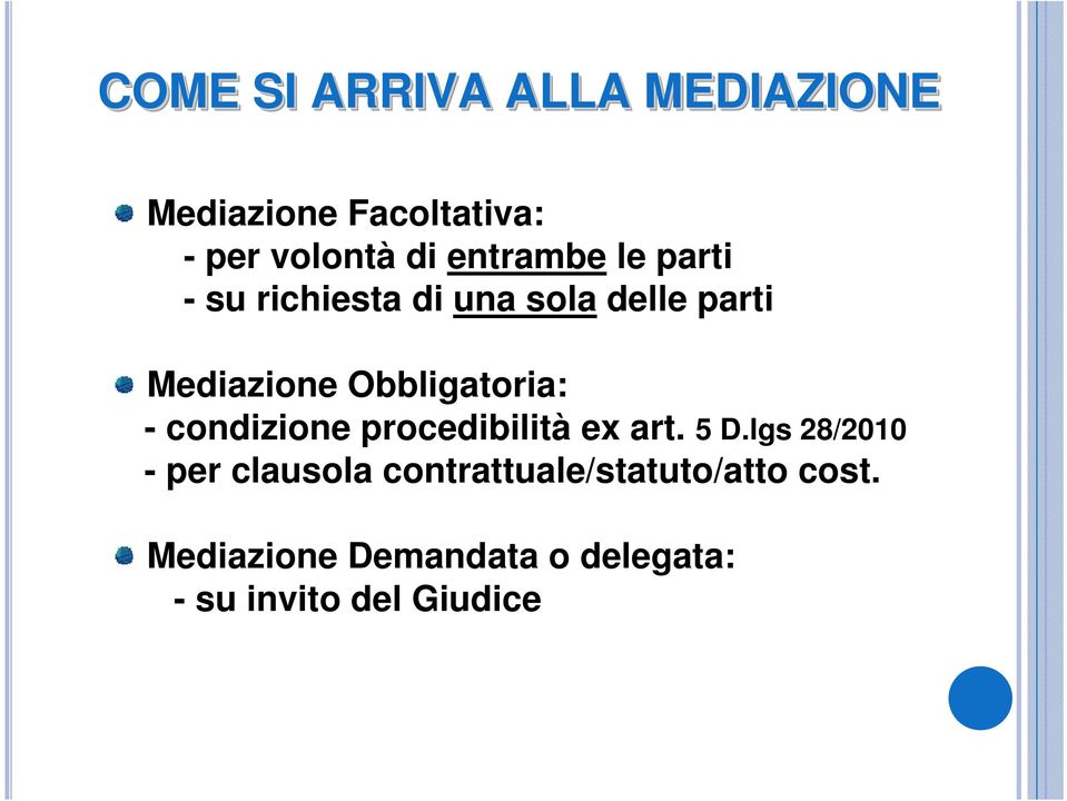 Obbligatoria: - condizione procedibilità ex art. 5 D.