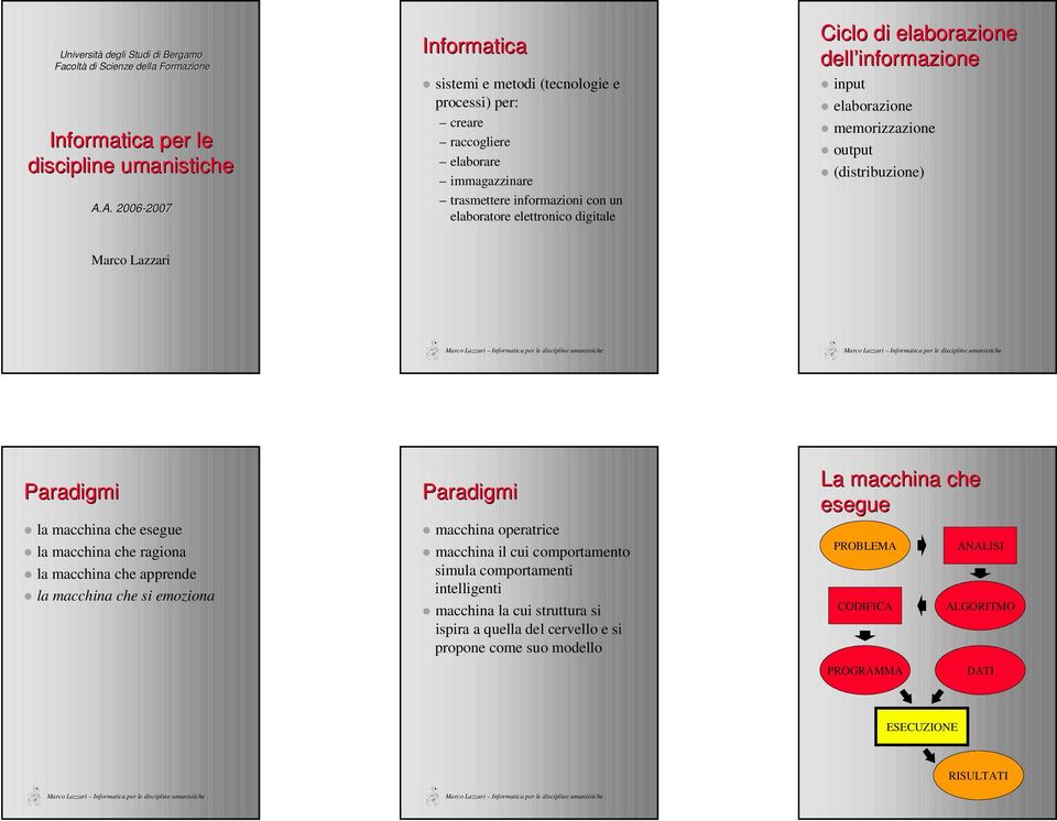 elaborazione dell informazione input elaborazione memorizzazione output (distribuzione) Marco Lazzari Paradigmi la macchina che esegue la macchina che ragiona la macchina che apprende la macchina