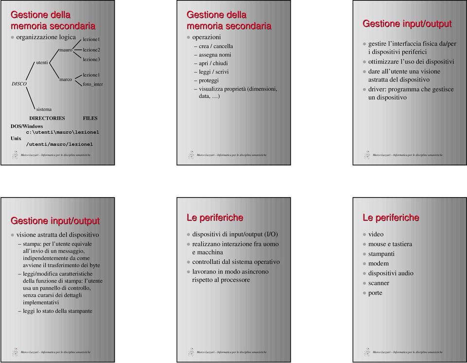 gestire l interfaccia fisica da/per i dispositivi periferici ottimizzare l uso dei dispositivi dare all utente una visione astratta del dispositivo driver: programma che gestisce un dispositivo