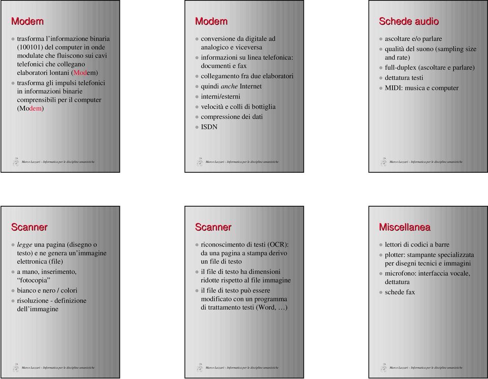 quindi anche Internet interni/esterni velocità e colli di bottiglia compressione dei dati ISDN Schede audio ascoltare e/o parlare qualità del suono (sampling size and rate) full-duplex (ascoltare e