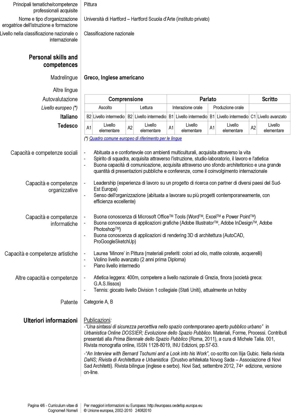 intermedio B1 intermedio B1 intermedio C1 avanzato A1 A2 A1 (*) Quadro comune europeo di riferimento per le lingue A1 A2 Capacità e competenze sociali - Abituata a e confortevole con ambienti