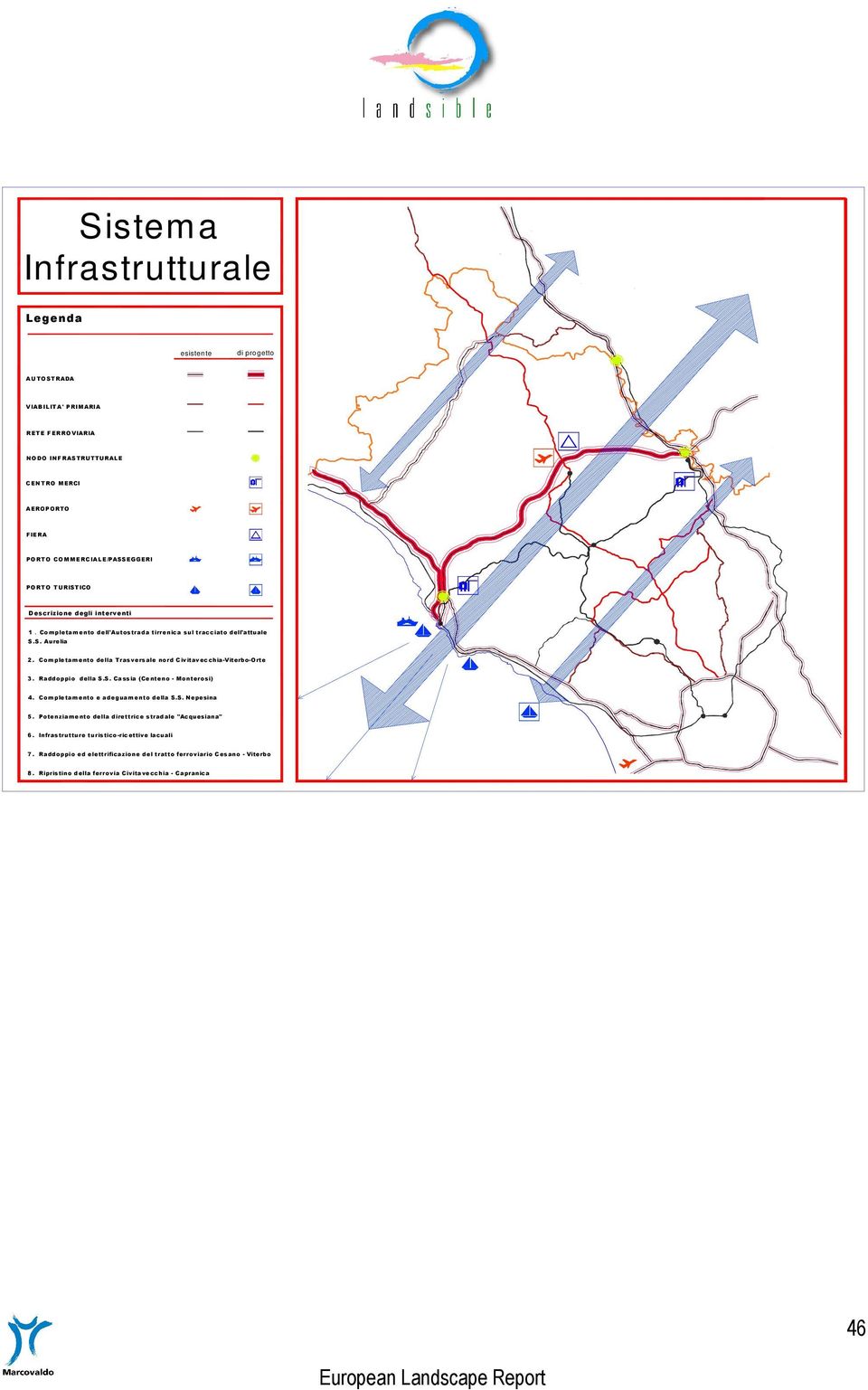 Completamento della Trasversale nord Civitavecchia-Viterbo-Orte 3. Raddoppio della S.S. Cassia (Centeno - Monterosi) 4. Completamento e adeguamento della S.S. Nepesina 5.