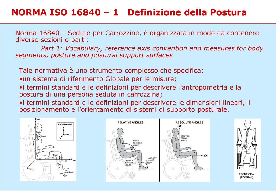 specifica: un sistema di riferimento Globale per le misure; i termini standard e le definizioni per descrivere l antropometria e la postura di una persona