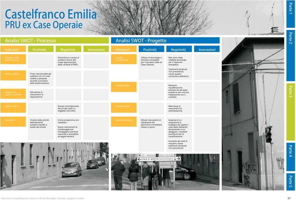 Innovazioni Non sono state adottate tecnologie per il risparmio energetico. Qualità urbana Nessuna riqualificazione prevista per gli spazi pubblici e per una loro integrazione con il contesto.