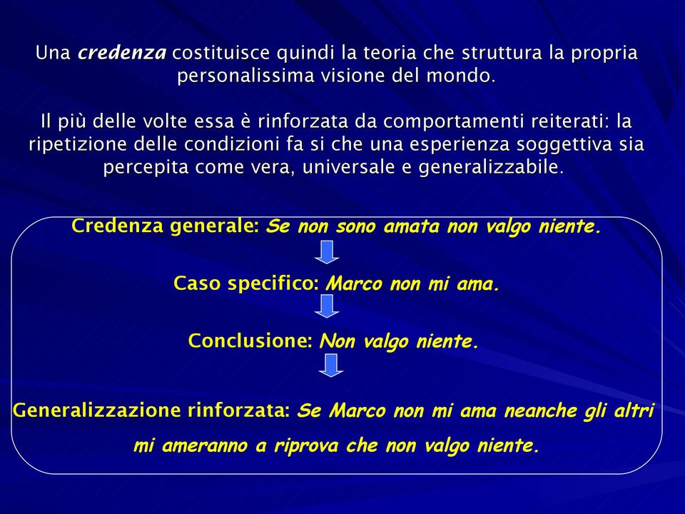 soggettiva sia percepita come vera, universale e generalizzabile. Credenza generale: Se non sono amata non valgo niente.