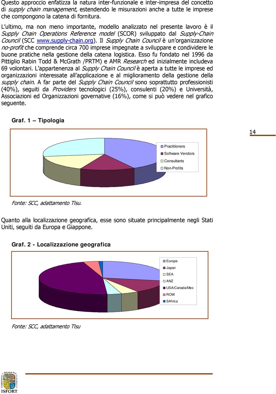 Il Supply Chain Council è un organizzazione no-profit che comprende circa 700 imprese impegnate a sviluppare e condividere le buone pratiche nella gestione della catena logistica.