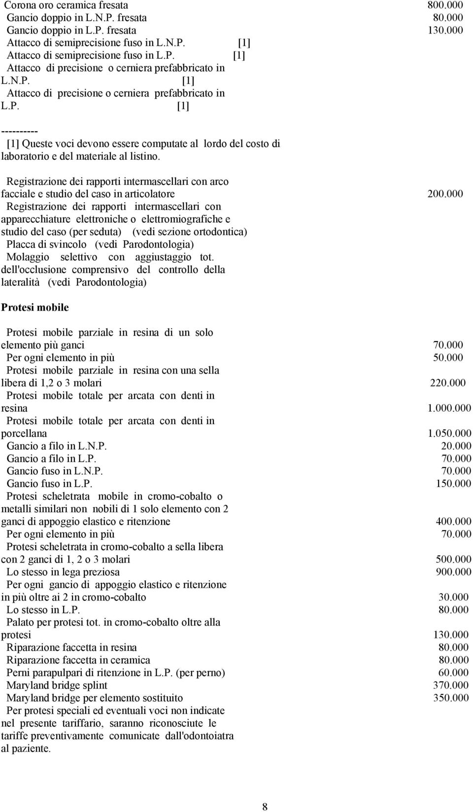 Registrazione dei rapporti intermascellari con arco facciale e studio del caso in articolatore 200.