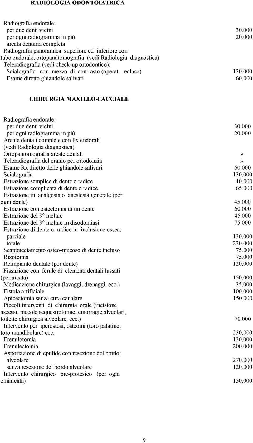 Scialografia con mezzo di contrasto (operat. ecluso) 130.000 Esame diretto ghiandole salivari 60.000 CHIRURGIA MAXILLO-FACCIALE Radiografia endorale: per due denti vicini 30.