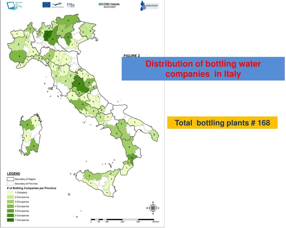 companies in Italy