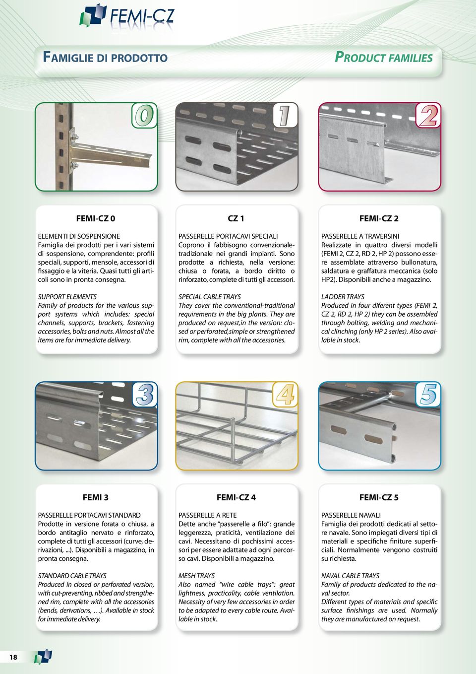 SUPPORT ELEMENTS Family of products for the various support systems which includes: special channels, supports, brackets, fastening accessories, bolts and nuts.