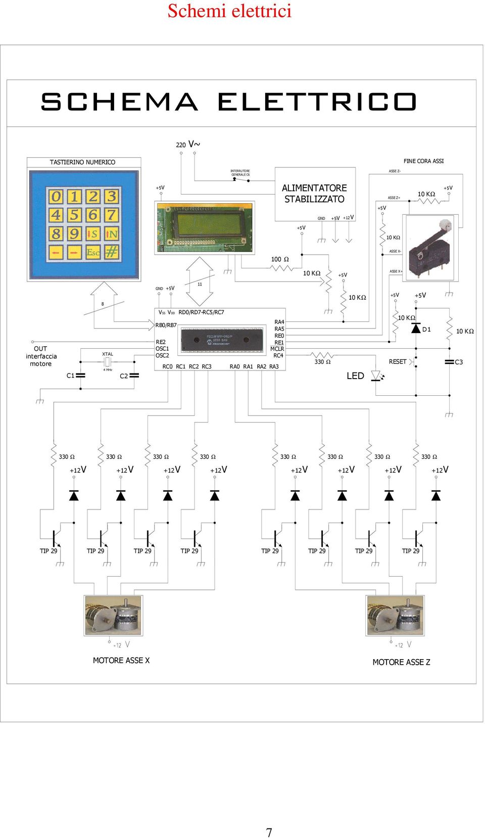 OSC1 OSC2 XTAL RC0 RC1 RC2 RC3 4 MHz C1 330 Ω RA0 RA1 RA2 RA3 RESET 330 Ω +12 V TIP 29 C3 LED 330 Ω +12 V 10 K Ω D1 C2 330 Ω TIP 29 10 K Ω RA4 RA5 RE0 RE1