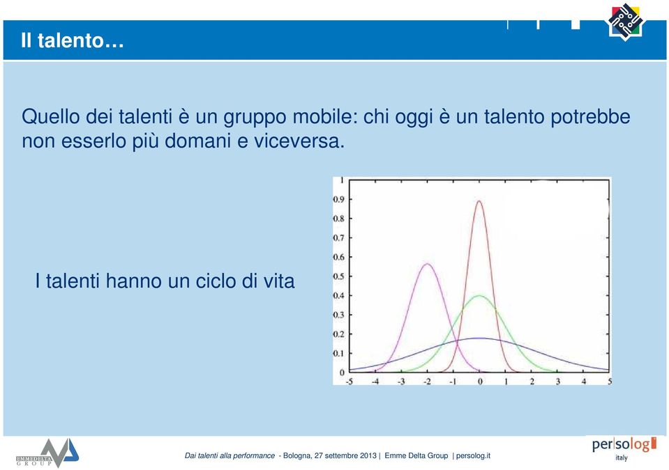 potrebbe non esserlo più domani e