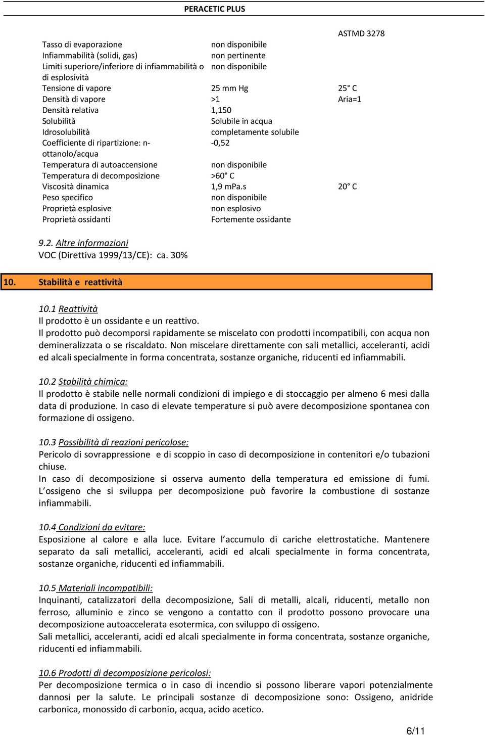 autoaccensione non disponibile Temperatura di decomposizione >60 C Viscosità dinamica 1,9 mpa.