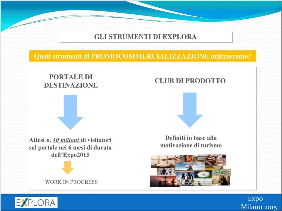 PORTALE DI DESTINAZIONE CLUB DI PRODOTTO Attesi n.