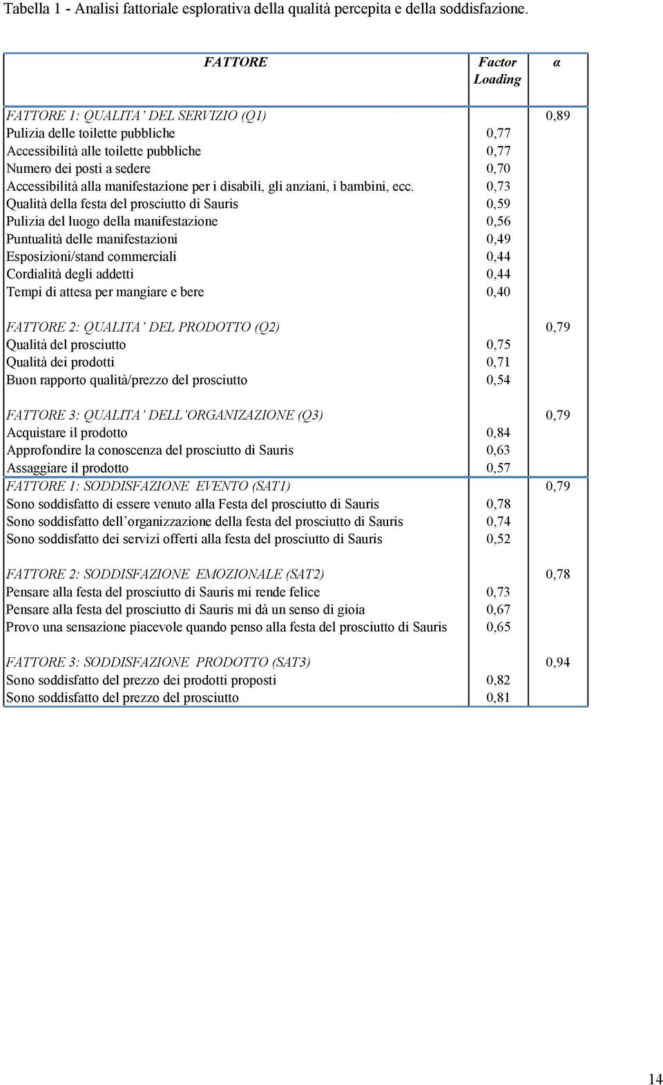 manifestazione per i disabili, gli anziani, i bambini, ecc.