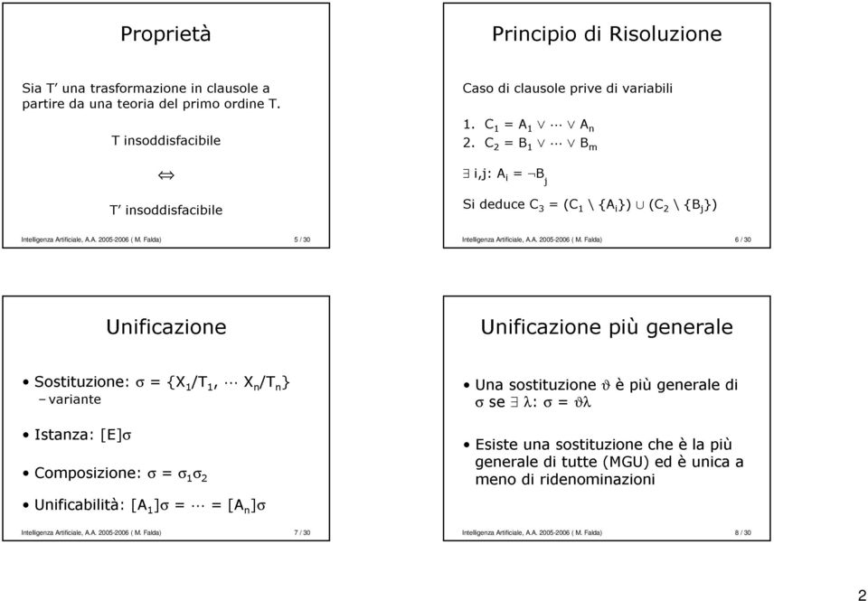 σ= σ1σ2 Caso 1.C1= 2.