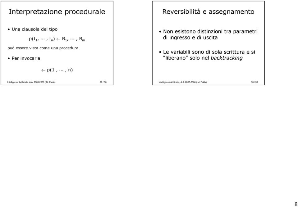 Reversibilitàe di esistono distinzioni assegnamento liberano solo