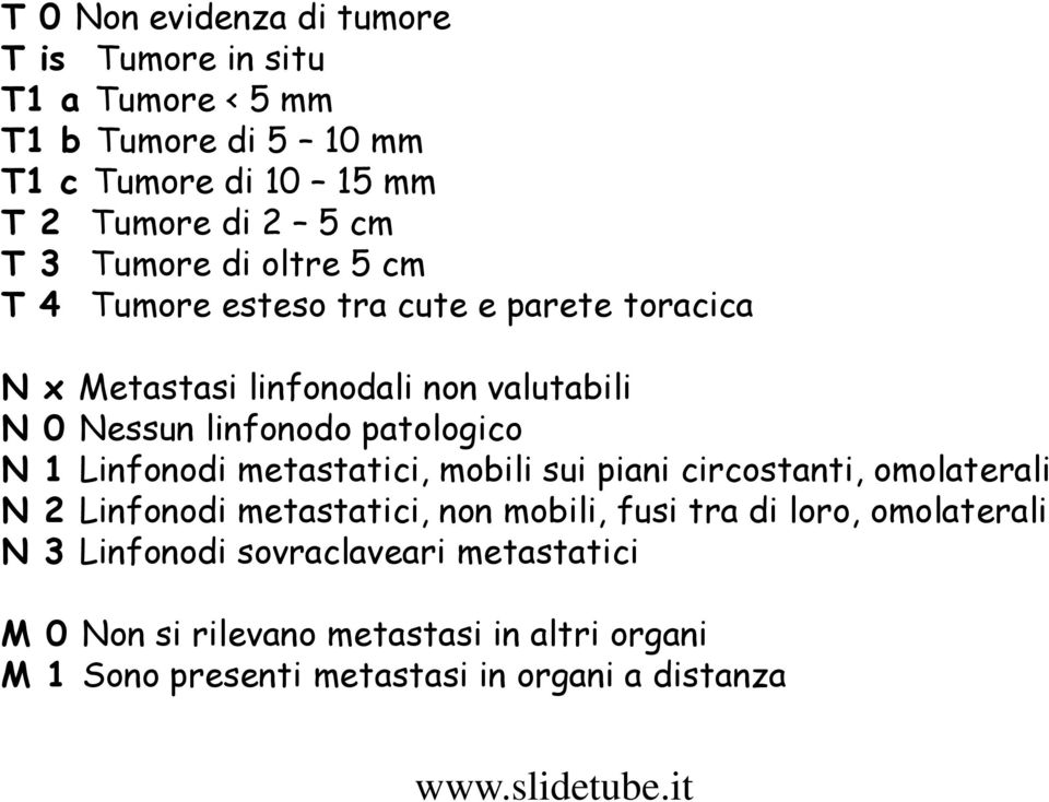 patologico N 1 Linfonodi metastatici, mobili sui piani circostanti, omolaterali N 2 Linfonodi metastatici, non mobili, fusi tra di loro,