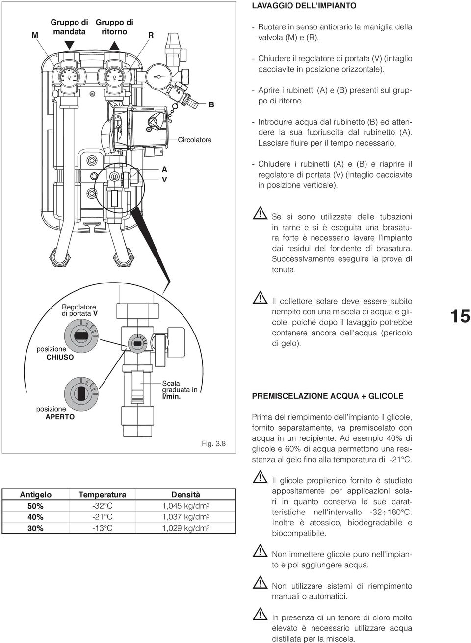 Introdurre acqua dal rubinetto (B) ed attendere la sua fuoriuscita dal rubinetto (A). Lasciare fluire per il tempo necessario.