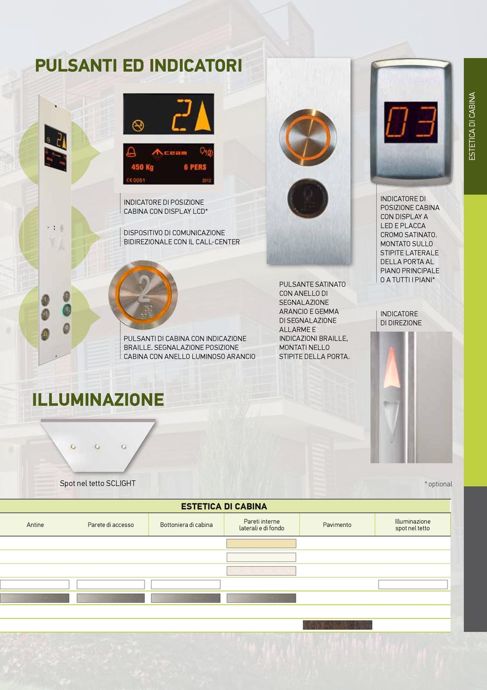 Segnalazione posizione cabina con anello luminoso arancio Pulsante satinato con anello di segnalazione arancio e gemma di segnalazione allarme e indicazioni Braille, montati nello stipite