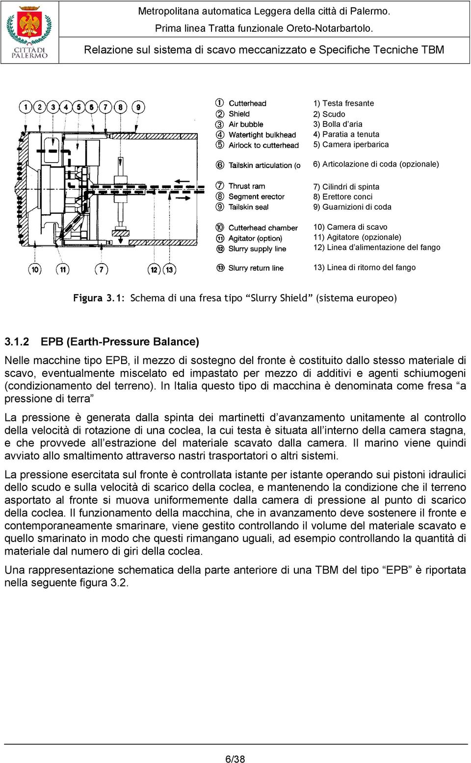 ) Agitatore (opzionale) 12