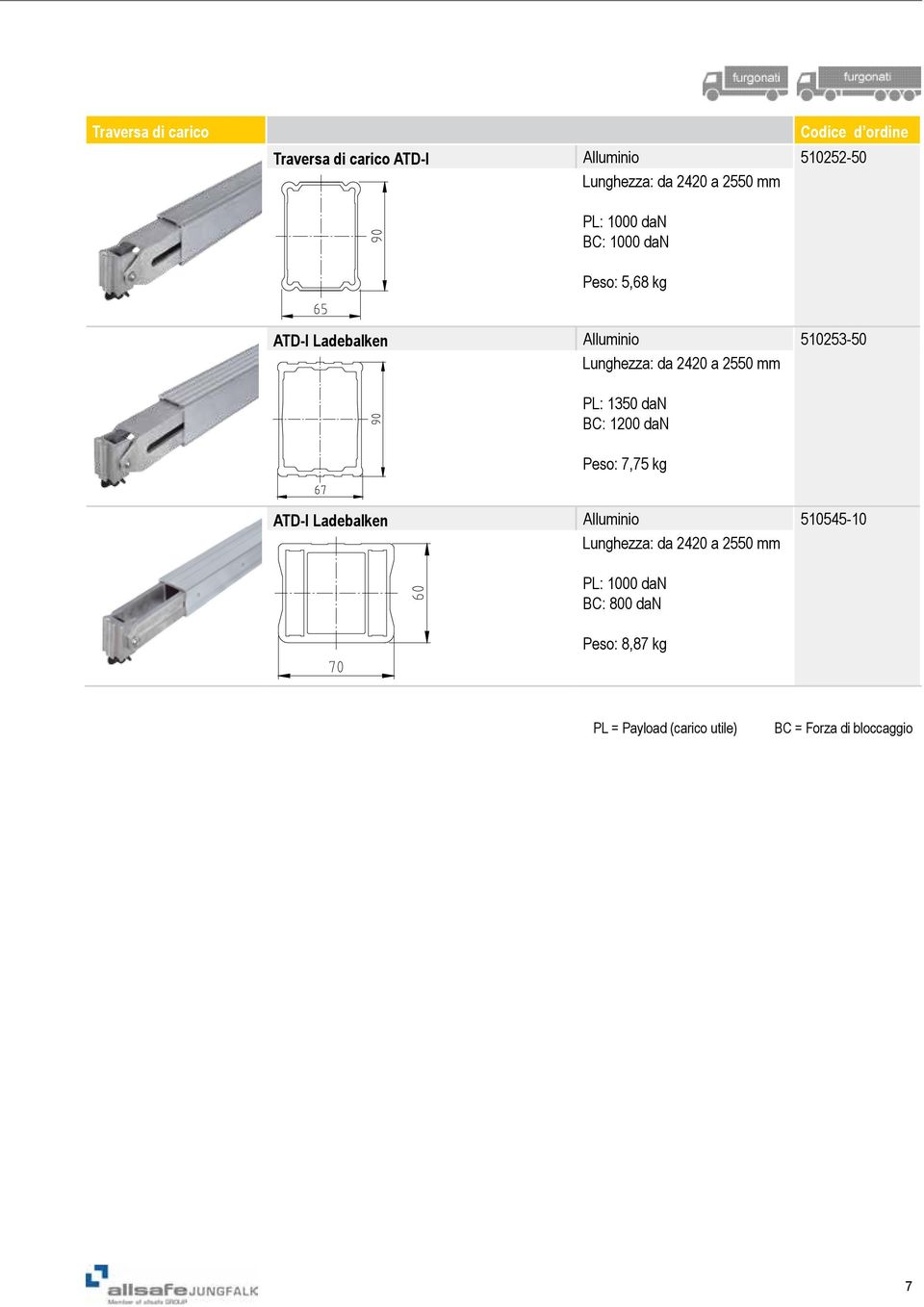 a 2550 mm PL: 1350 dan BC: 1200 dan Peso: 7,75 kg ATD-I Ladebalken Alluminio 510545-10 Lunghezza: da