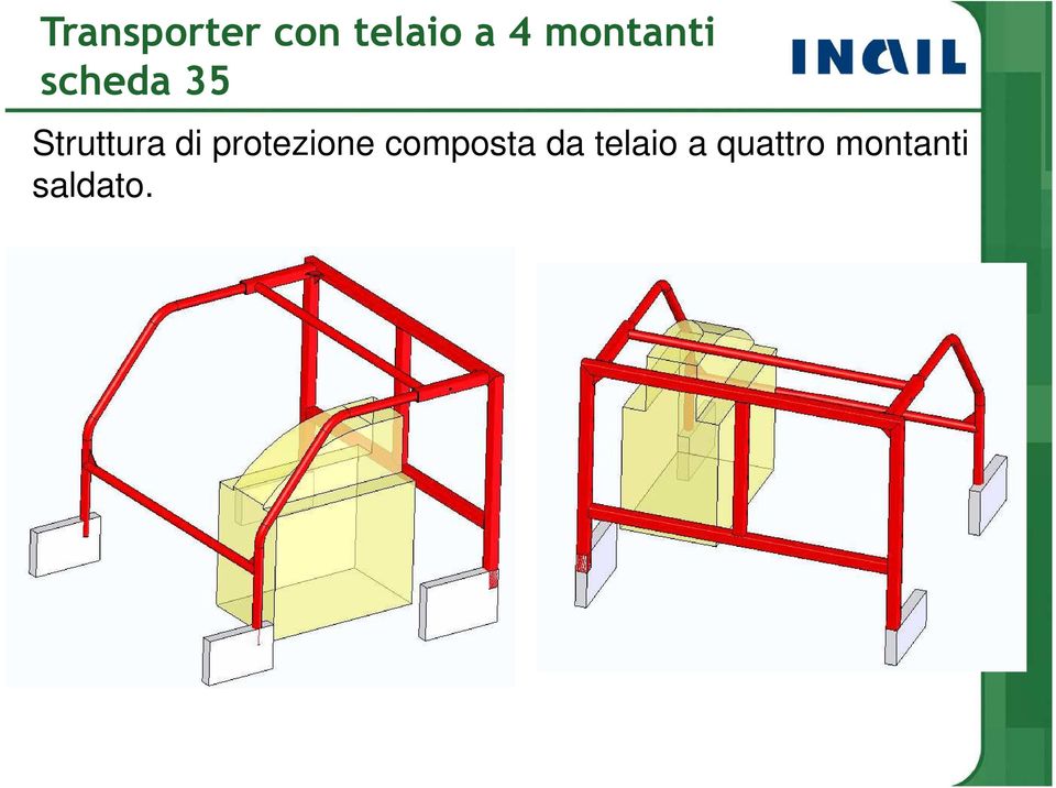 di protezione composta da