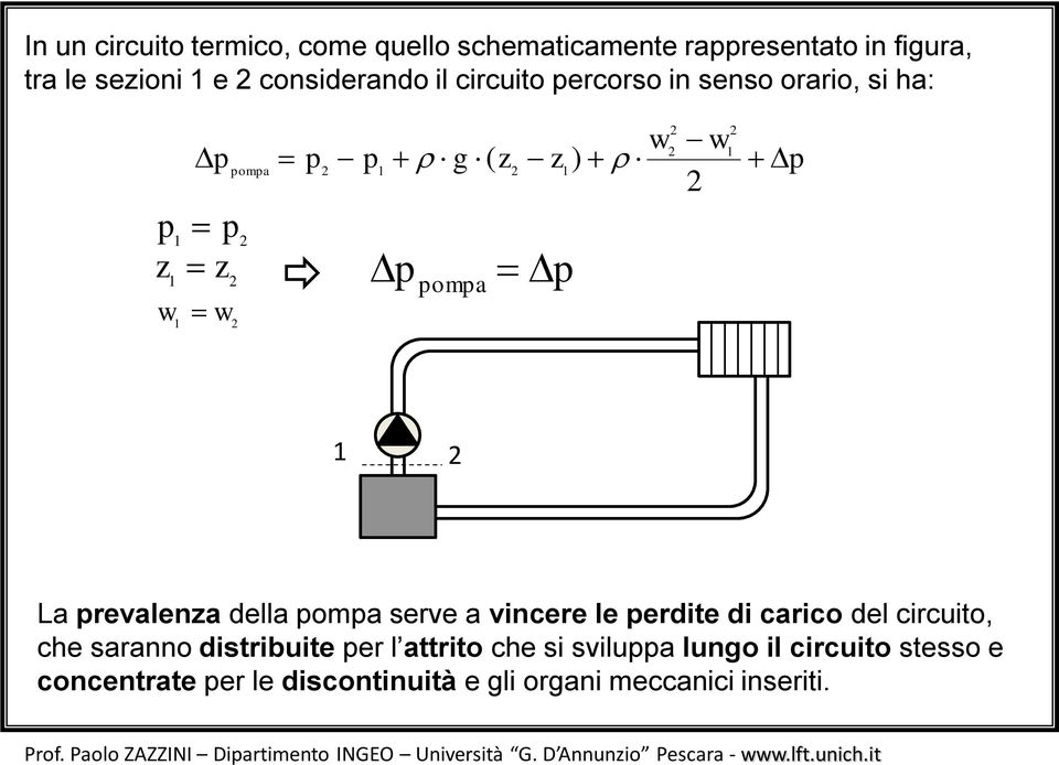 circuito, che saranno distribuite er l attrito che si svilua lungo il circuito stesso e concentrate er le