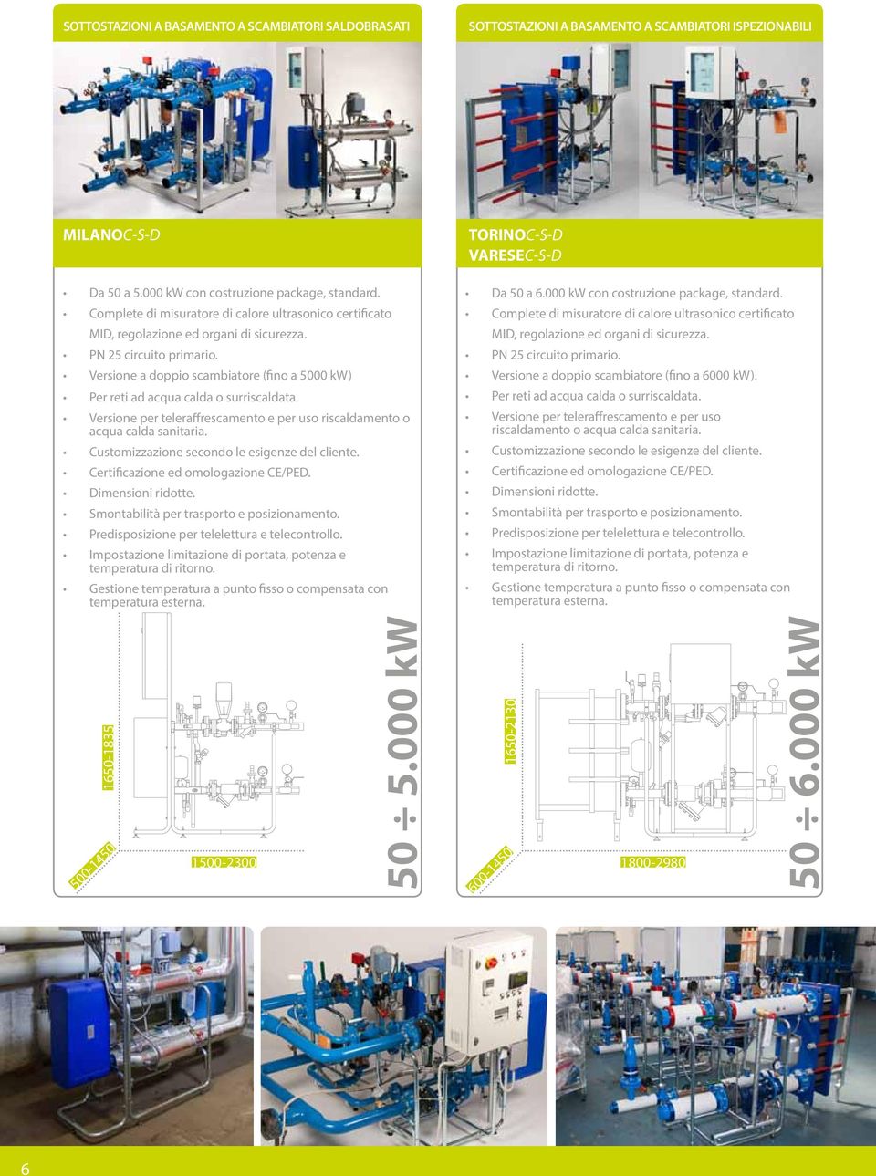 Versione a doppio scambiatore (fino a 5000 kw) Per reti ad acqua calda o surriscaldata. Versione per teleraffrescamento e per uso riscaldamento o acqua calda sanitaria.