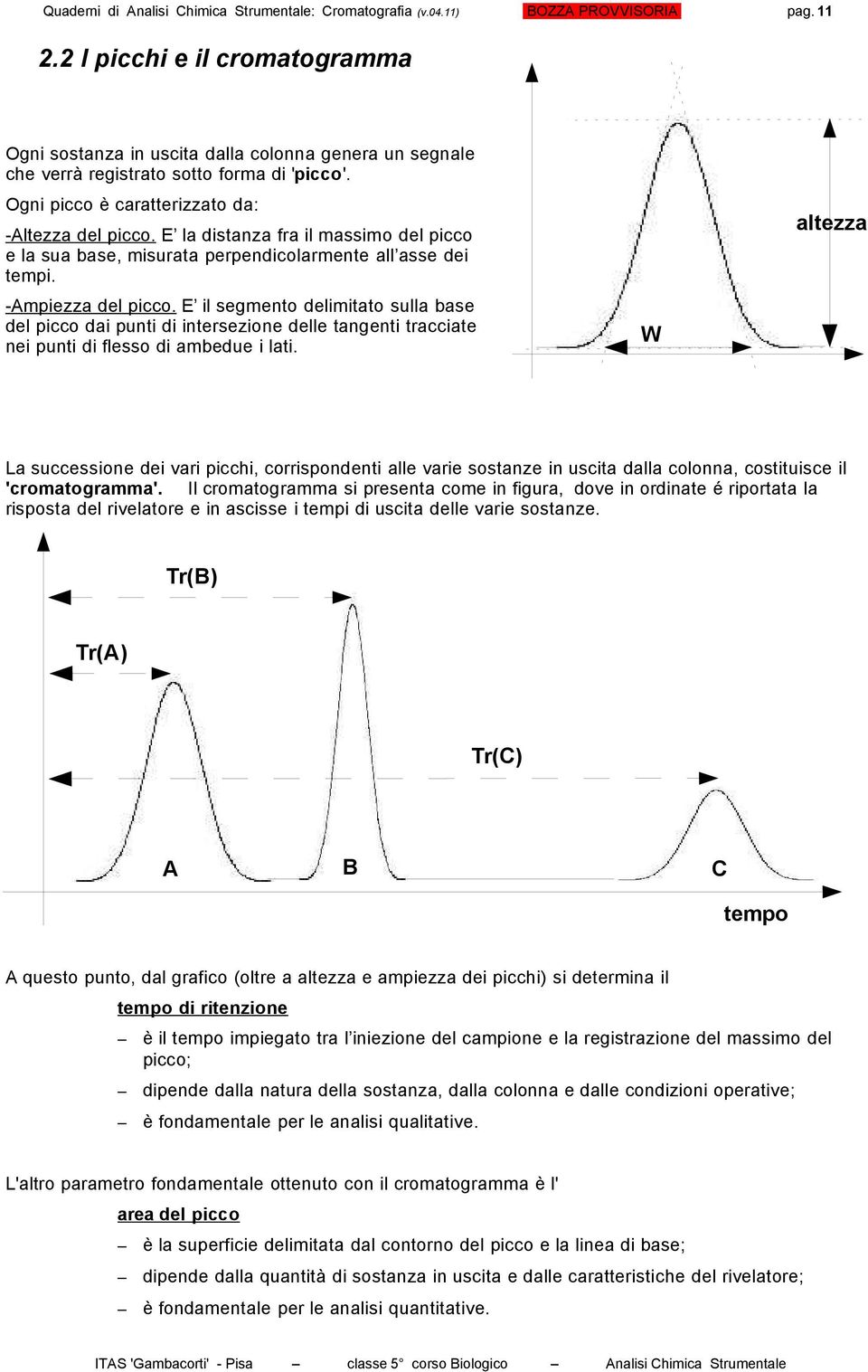 E la distanza fra il massimo del picco e la sua base, misurata perpendicolarmente all asse dei tempi. -mpiezza del picco.