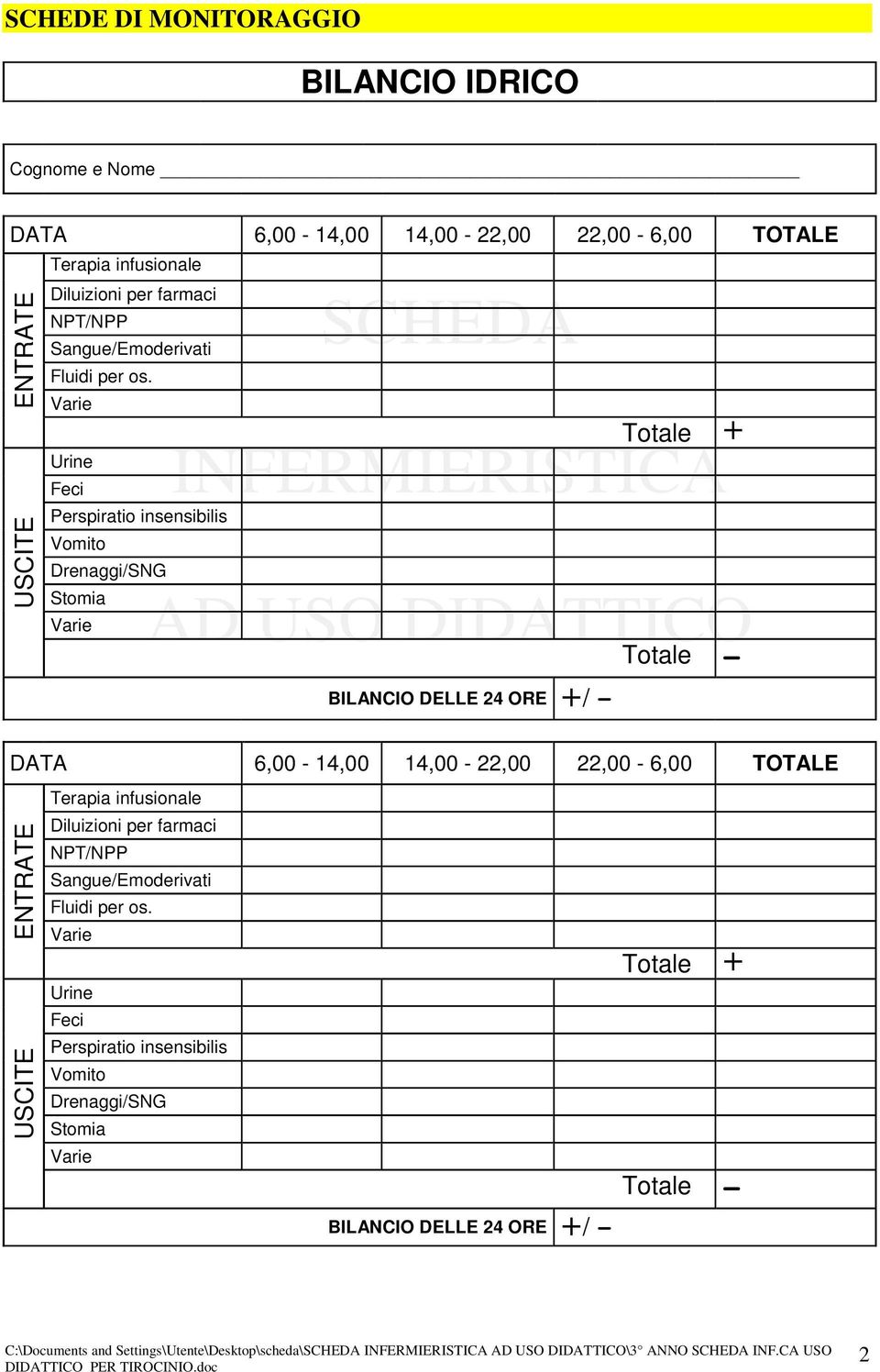 Varie Urine Feci Perspiratio insensibilis Vomito Drenaggi/SNG Stomia Varie Totale AD USO DIDATTICO BILANCIO DELLE 24 ORE / - Totale - DATA 6,00-14,00 14,00-22,00 22,00-6,00