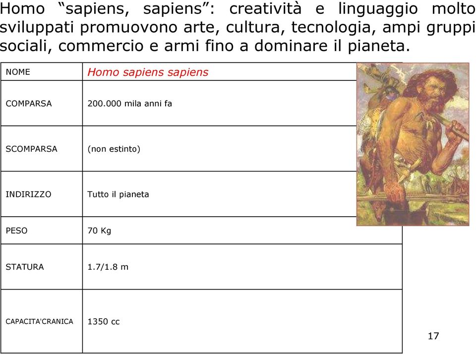 pianeta. NOME Homo sapiens sapiens COMPARSA 200.