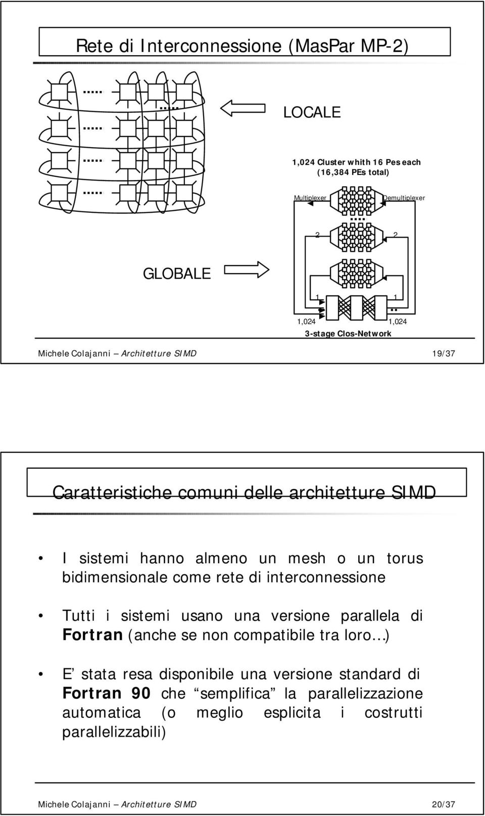 di interconnessione Tutti i sistemi usano una versione parallela di Fortran (anche se non compatibile tra loro ) E stata resa disponibile una versione