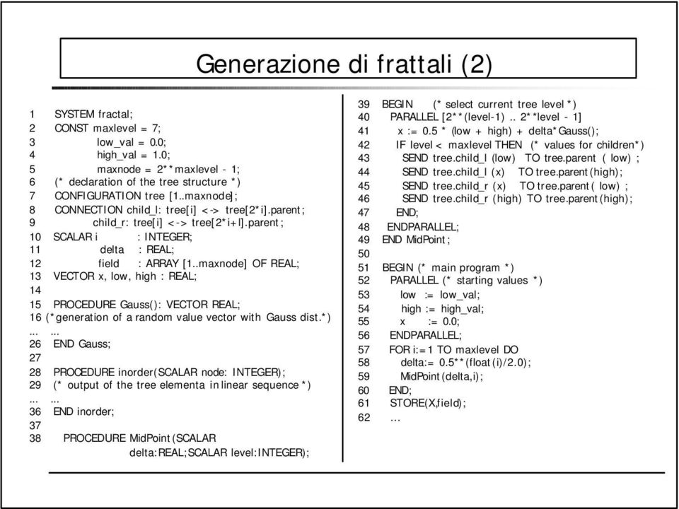 .maxnode] OF REL; 1 VETOR x, low, high : REL; 1 1 PROEDURE Gauss(): VETOR REL; 16 (*generation of a random value vector with Gauss dist.*).