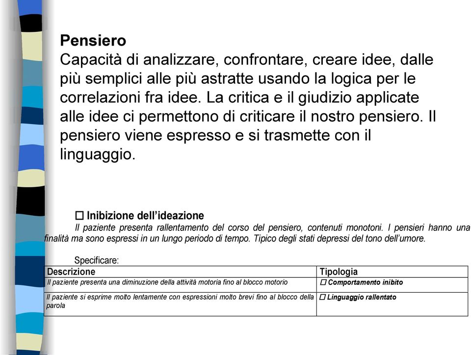 Inibizione dell ideazione Il paziente presenta rallentamento del corso del pensiero, contenuti monotoni. I pensieri hanno una finalità ma sono espressi in un lungo periodo di tempo.