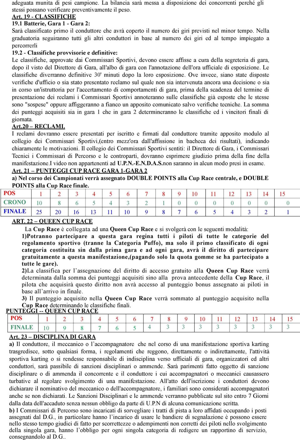 Nella graduatoria seguiranno tutti gli altri conduttori in base al numero dei giri ed al tempo impiegato a percorrerli 19.