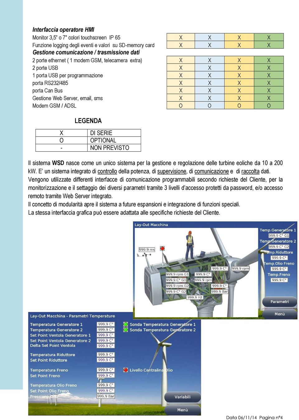 Modem GSM / ADSL O O O O LEGENDA X DI SERIE O OPTIONAL - NON PREVISTO Il sistema WSD nasce come un unico sistema per la gestione e regolazione delle turbine eoliche da 10 a 200 kw.