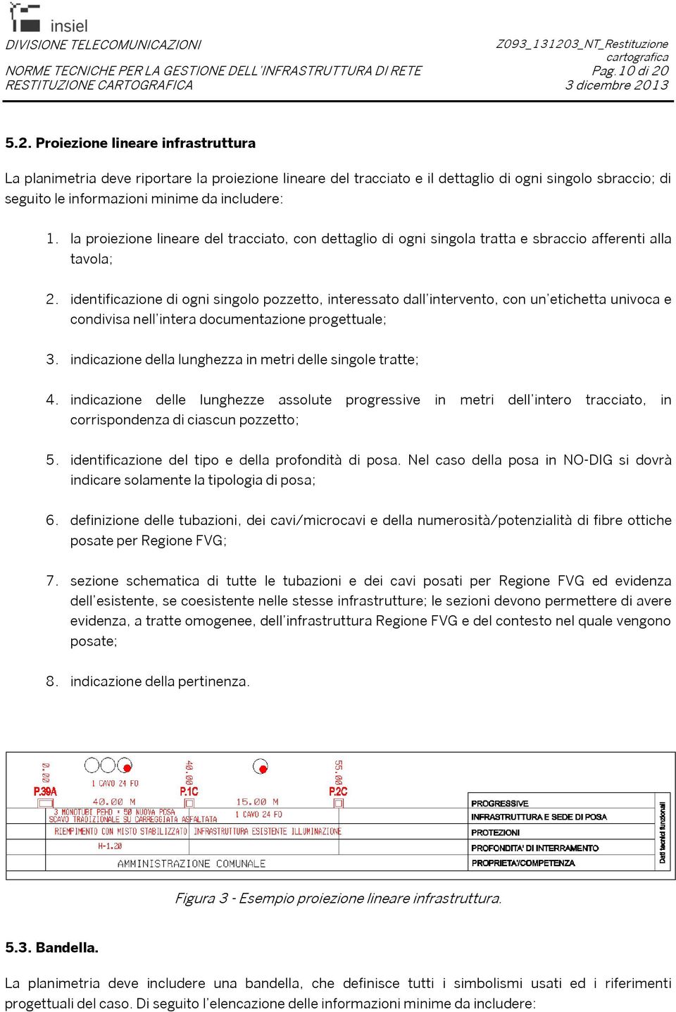 la proiezione lineare del tracciato, con dettaglio di ogni singola tratta e sbraccio afferenti alla tavola; 2.