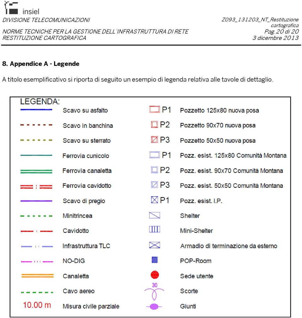 Appendice A - Legende A titolo esemplificativo si