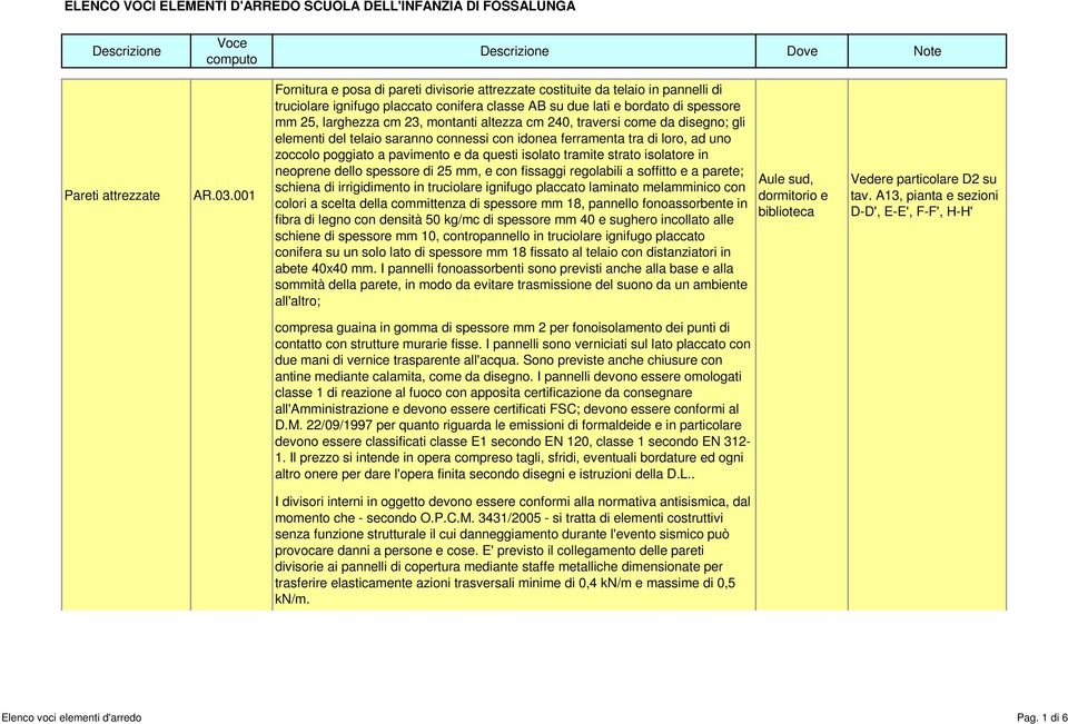 montanti altezza cm 240, traversi come da disegno; gli elementi del telaio saranno connessi con idonea ferramenta tra di loro, ad uno zoccolo poggiato a pavimento e da questi isolato tramite strato