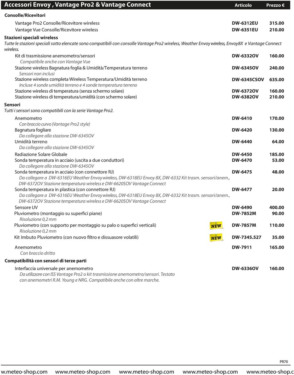 Kit di trasmissione anemometro/sensori DW-6332OV 160.00 Compatibile anche con Vantage Vue Stazione wireless Bagnatura foglia & Umidità/Temperatura terreno DW-6345OV 240.