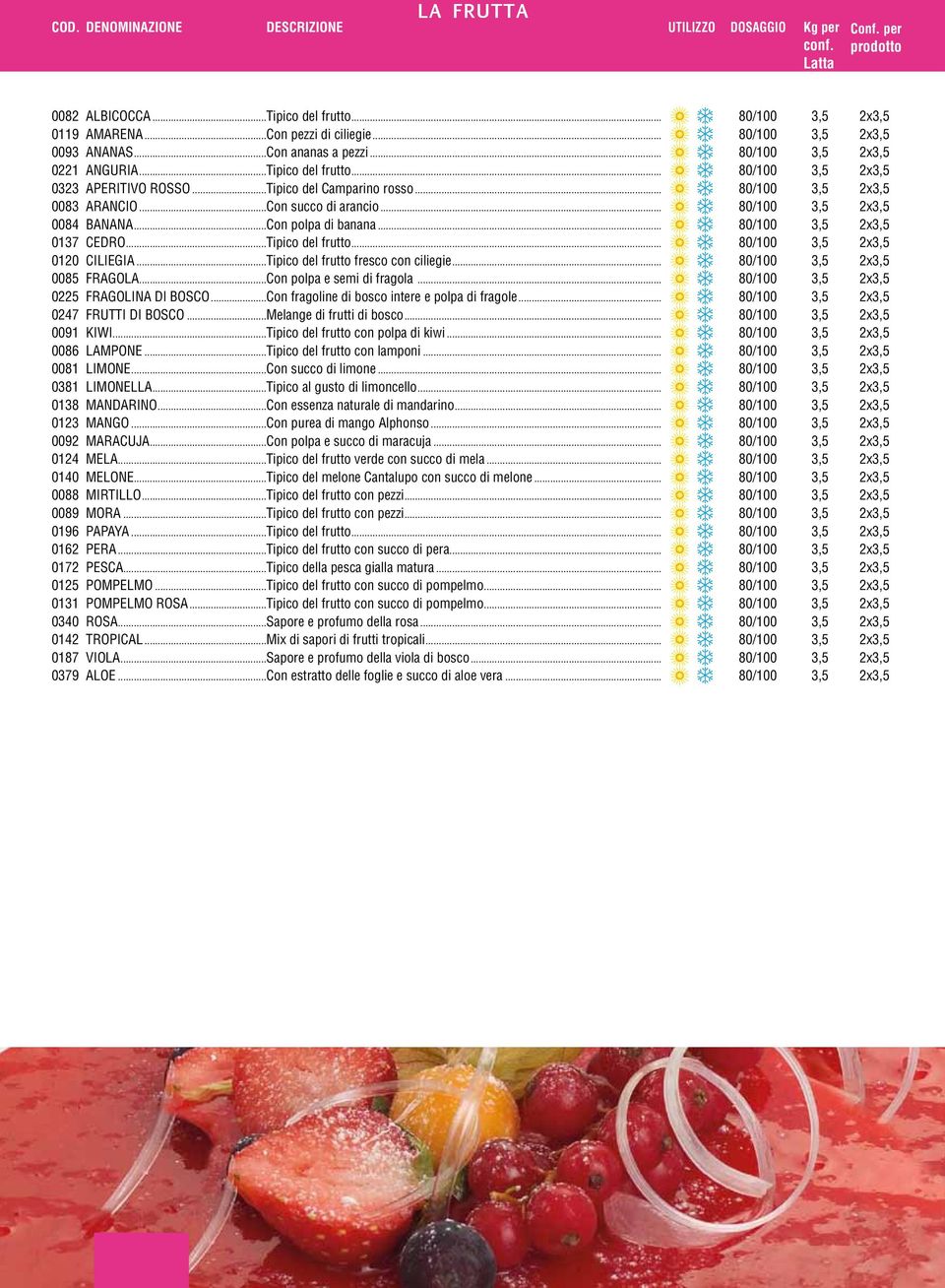 .. 0085 FRAGOLA...Con polpa e semi di fragola... 0225 FRAGOLINA DI BOSCO...Con fragoline di bosco intere e polpa di fragole... 0247 FRUTTI DI BOSCO...Melange di frutti di bosco... 0091 KIWI.