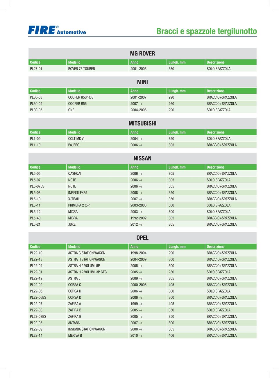 2006 305 BRACCIO+SPAZZOLA PL5-08 INFINITI FX35 2008 350 BRACCIO+SPAZZOLA PL5-10 X-TRAIL 2007 350 BRACCIO+SPAZZOLA PL5-11 PRIMERA 2 (5P) 2003-2006 500 SOLO SPAZZOLA PL5-12 MICRA 2003 300 SOLO SPAZZOLA