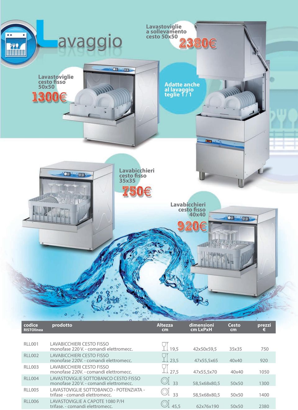 - comandi elettromecc. 23,5 47x55,5x65 40x40 920 RLL003 LAVABICCHIERI CESTO FISSO monofase 220V. - comandi elettromecc.