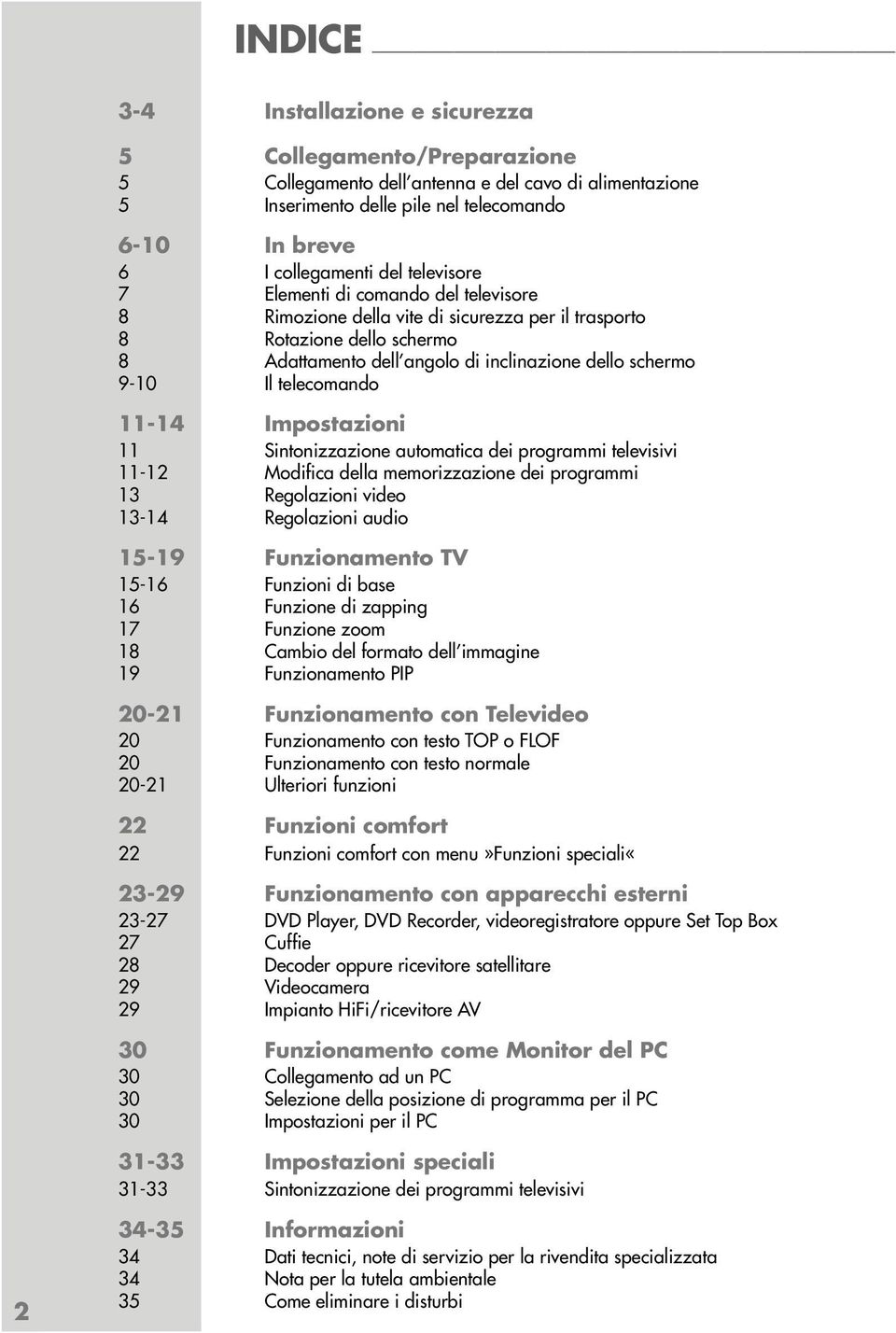 telecomando 11-14 Impostazioni 11 Sintonizzazione automatica dei programmi televisivi 11-12 Modifica della memorizzazione dei programmi 13 Regolazioni video 13-14 Regolazioni audio 15-19